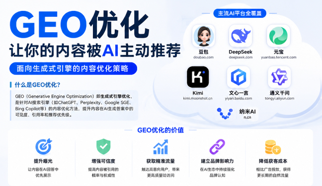 马鞍山GEO与SEO有何相似之处